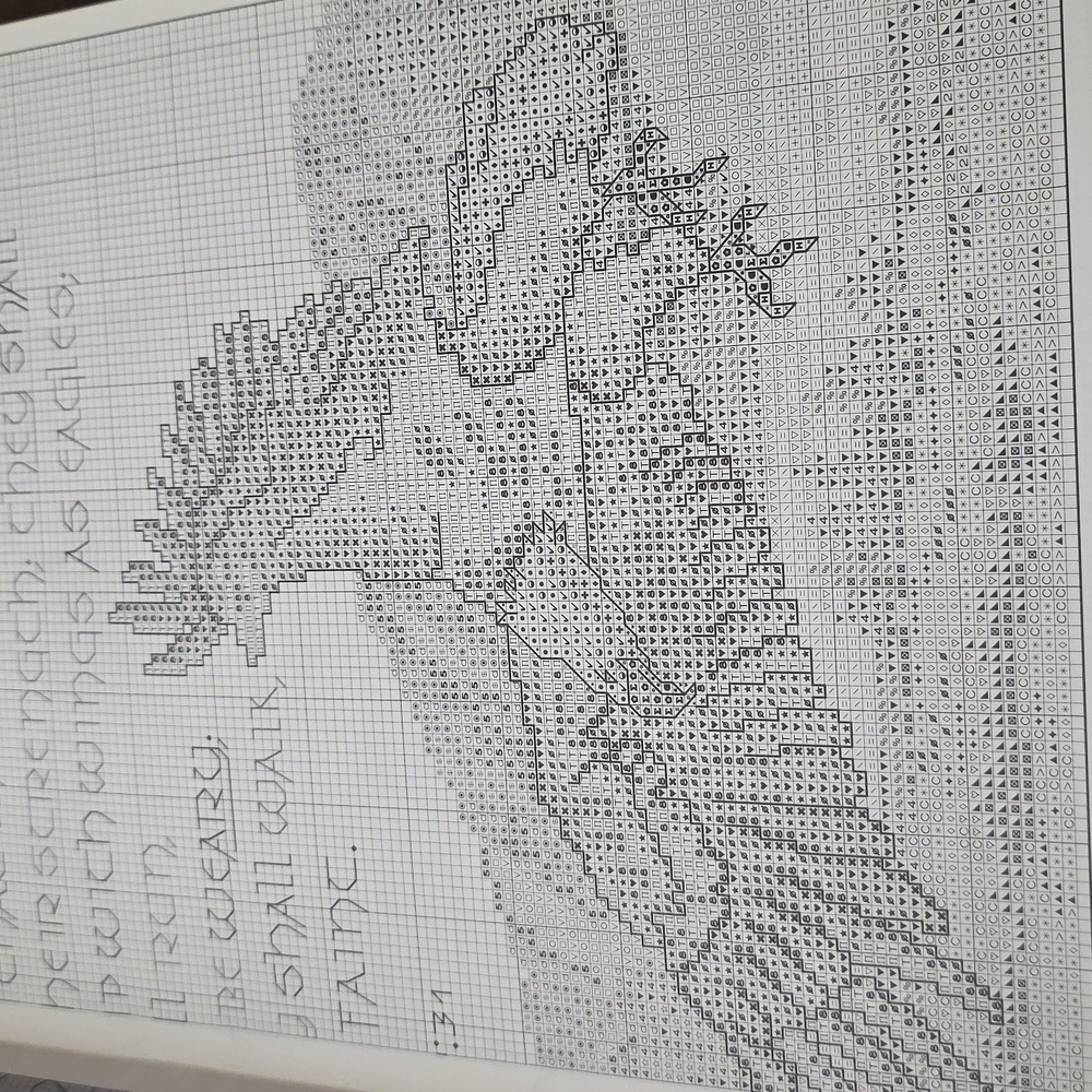 Glorious Earth Cross-Stitch Pattern. - Picture 3 of 6